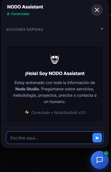 NODO Assistant v3.5 - Hybrid AI - Live Chat System